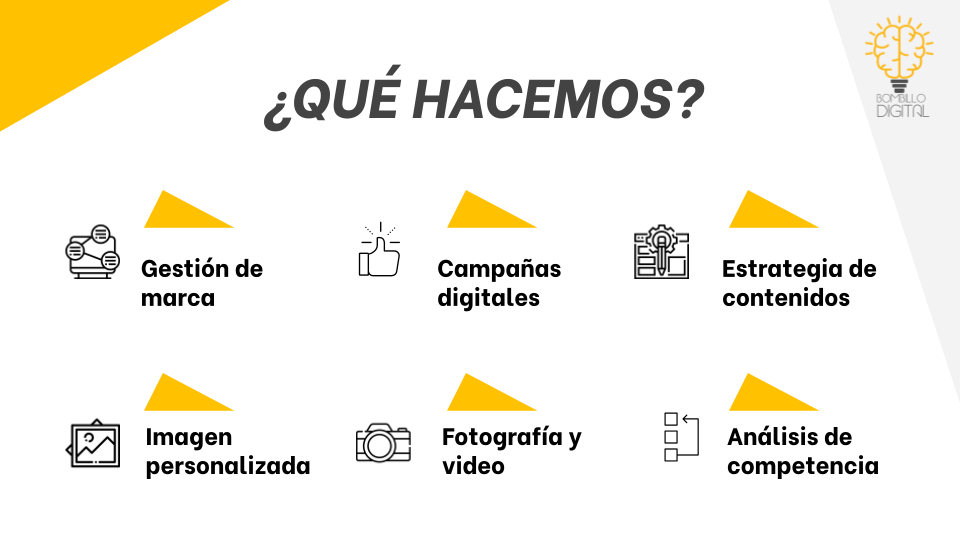 Talento Importado - Empresas - Bombillo Digital